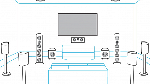 Домашние кинотеатры
